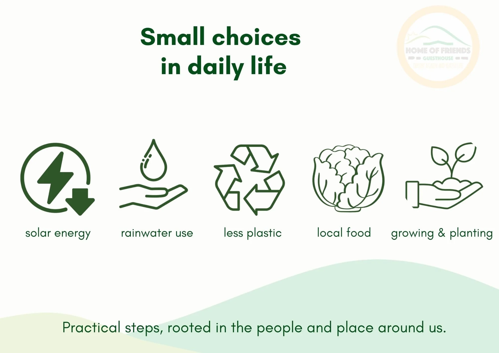 Sustainable actions at Home of Friend Guesthouse in Kapchorwa, East Africa.