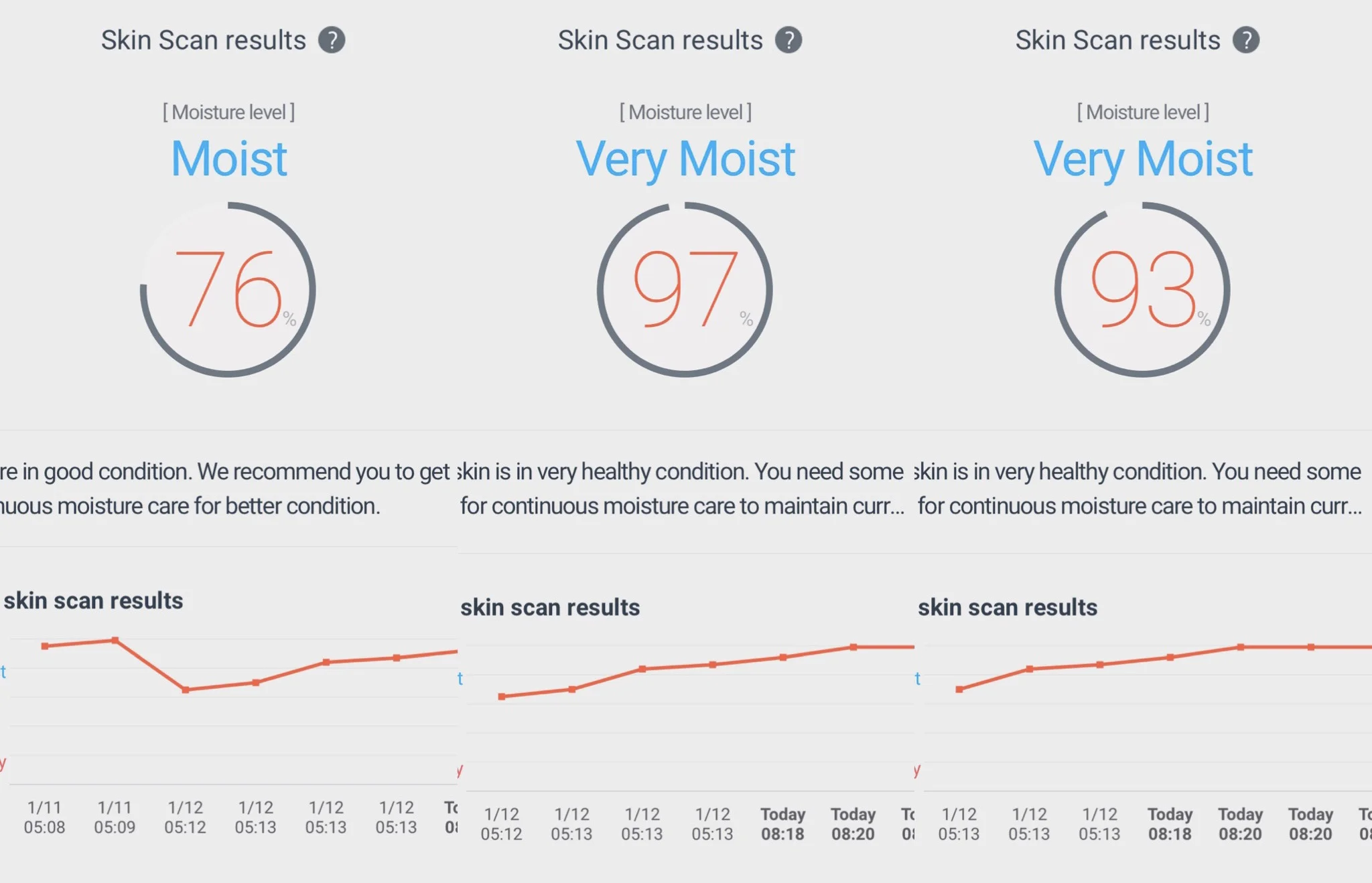 I used my Wayskin moisture meter to test out Cream Skin’s abilities to moisturize my skin.