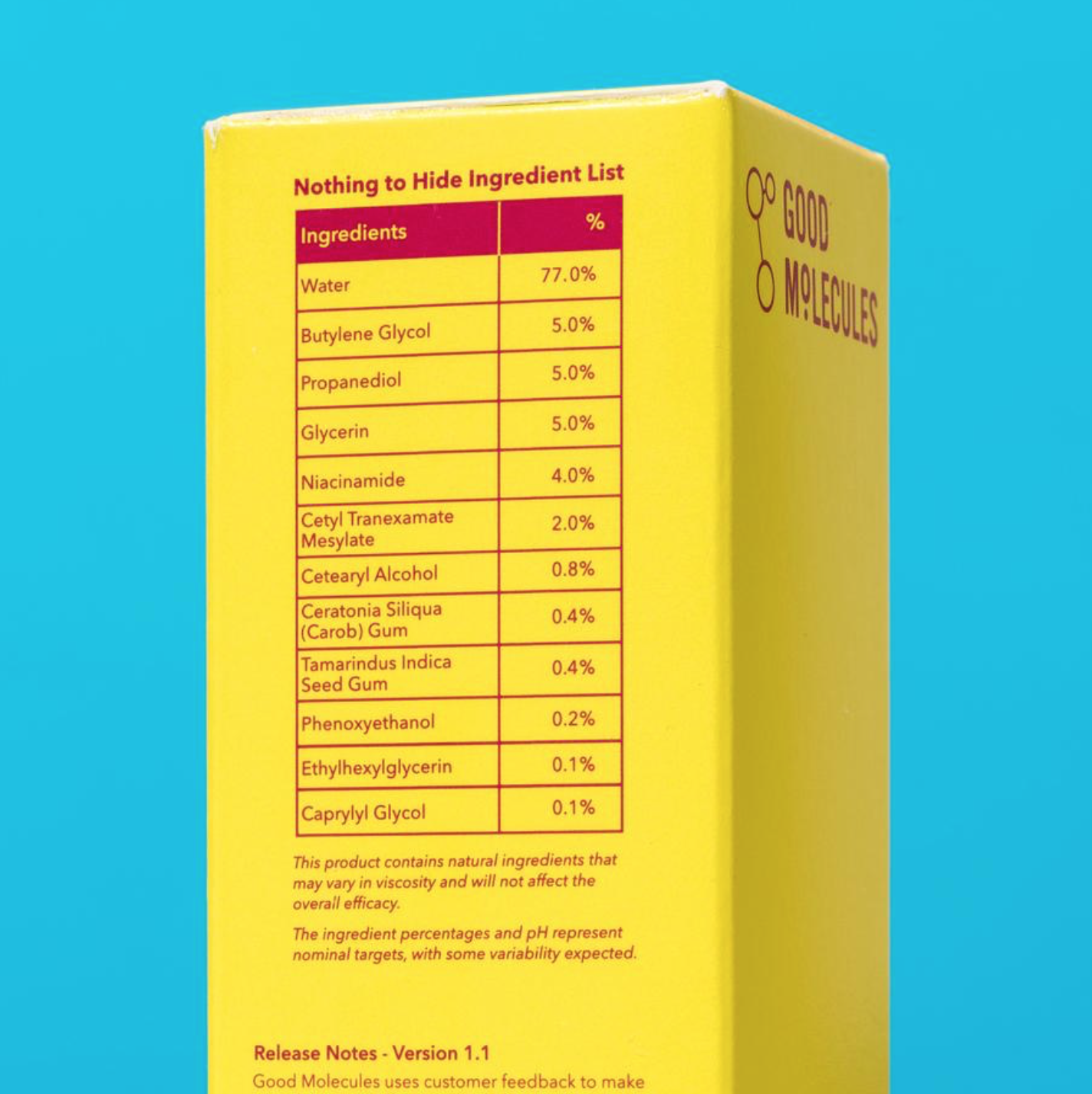 Nothing to Hide Ingredient List.png