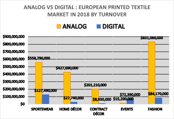 ANALOGUE VERSUS DIGITAL-TEXINTEL.png