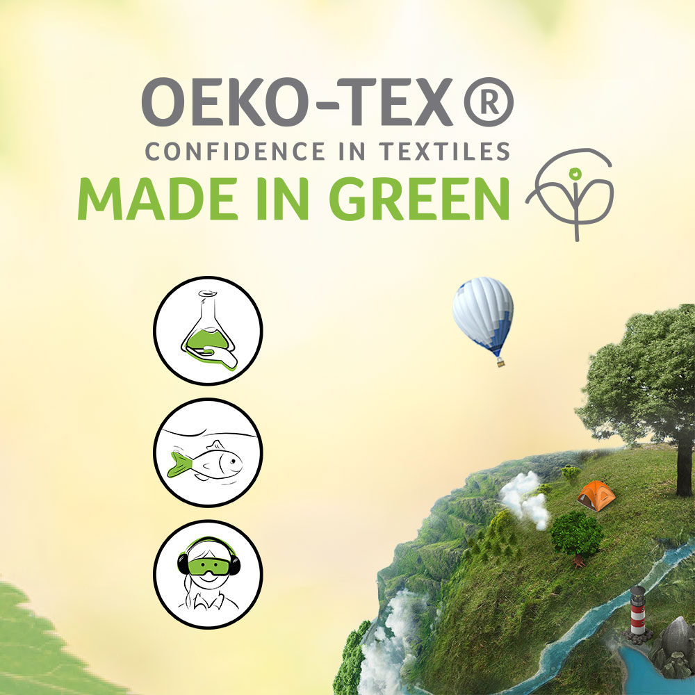 MADE IN GREEN By OEKO-TEX ® A Worldwide Passport To Sustainability