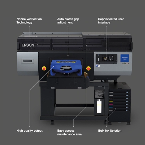 Are You Making The Most Of The Opportunities In Direct To Garment Printing ? Asks Tom Owers Pro Graphics Manager At Epson UK 