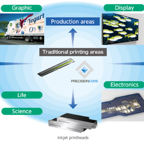 Epson To Introduce T3200 Printheads For Fast, High-Quality, High-Speed Signage Printing