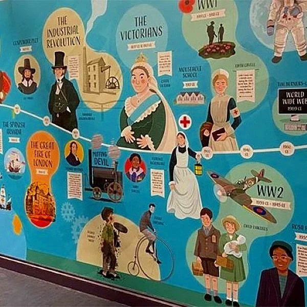 Drytac Blog By Dennis Leblanc ─ Setting Up For Success ─ How To Prepare Surfaces For Wall Graphics