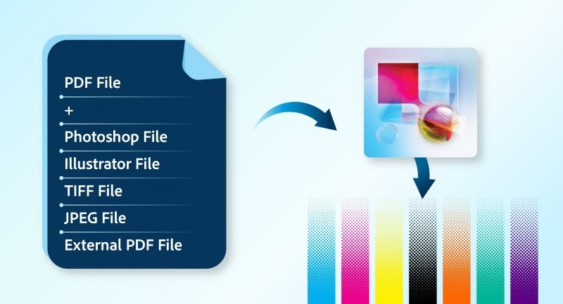 Adobe Rip Adobe PDF Print Engine 7 Brings in-RIP Intelligence to Prepress ...