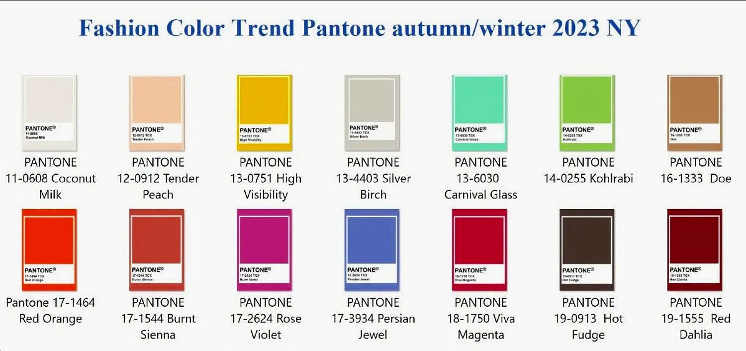 Pantone Color Institute Releases Pantone Fashion Color Trend Report