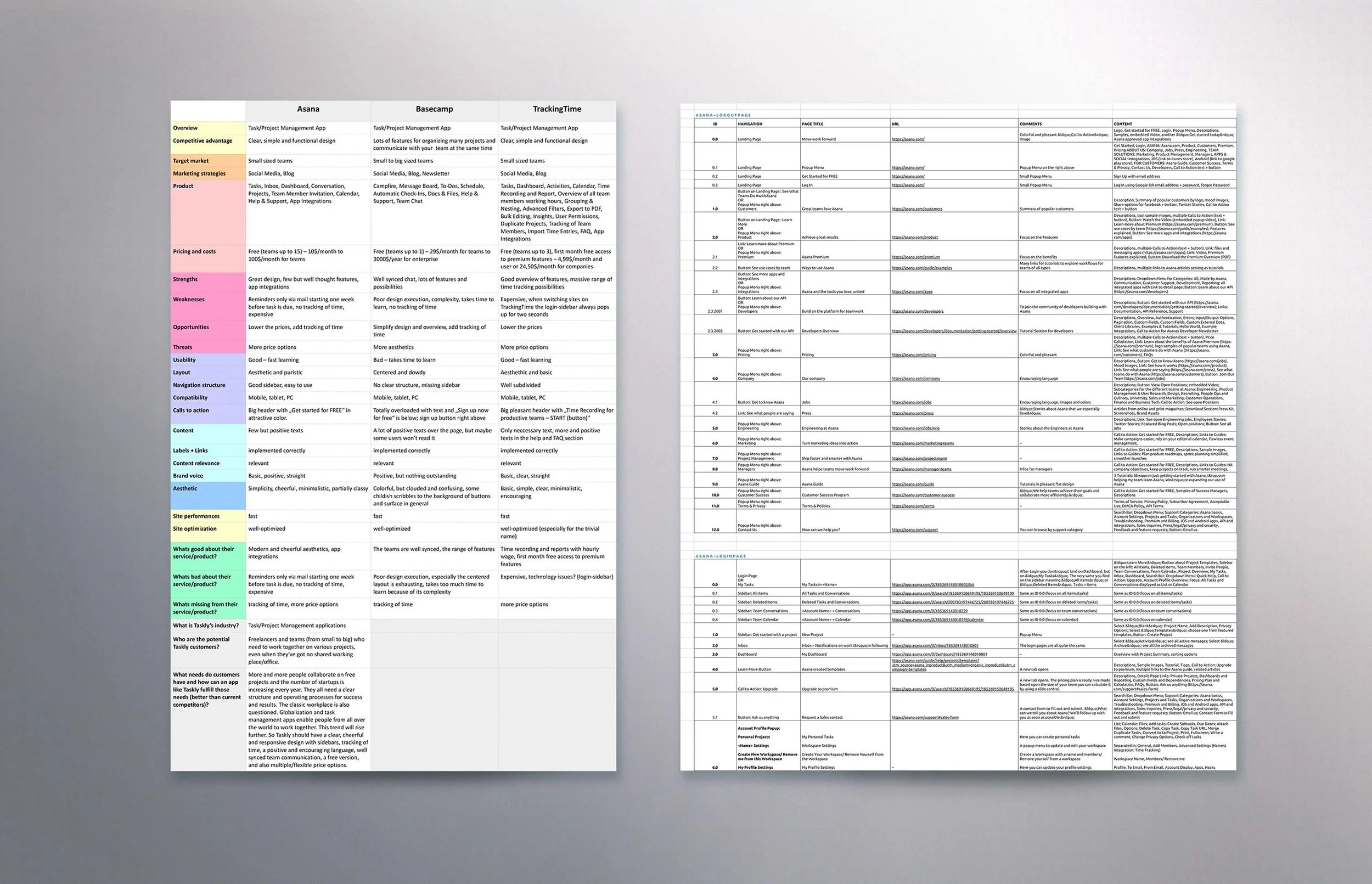TASKLY_mockup_contentaudit.jpg