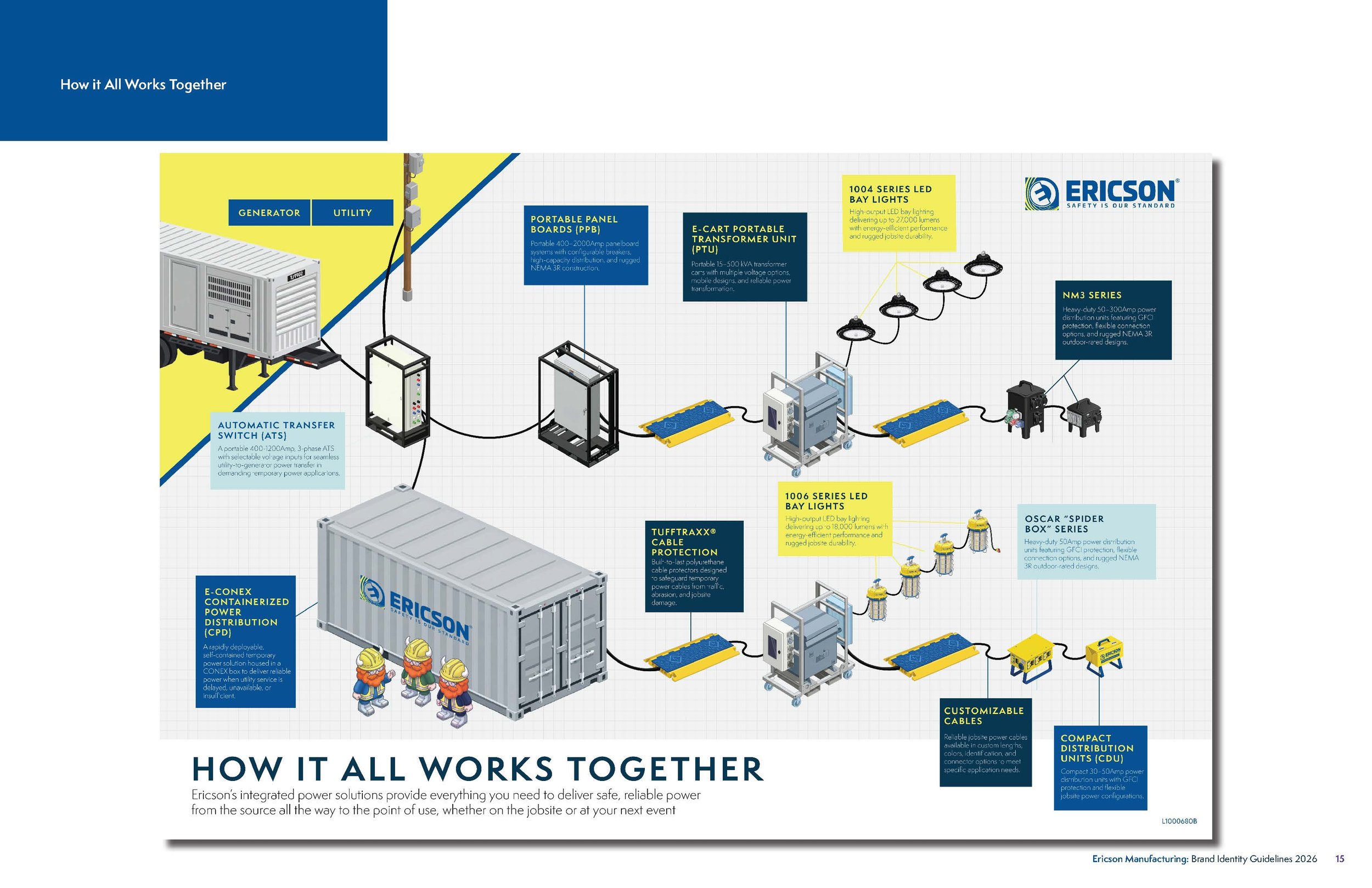 Ericson Branding 2026_Page_15.jpg