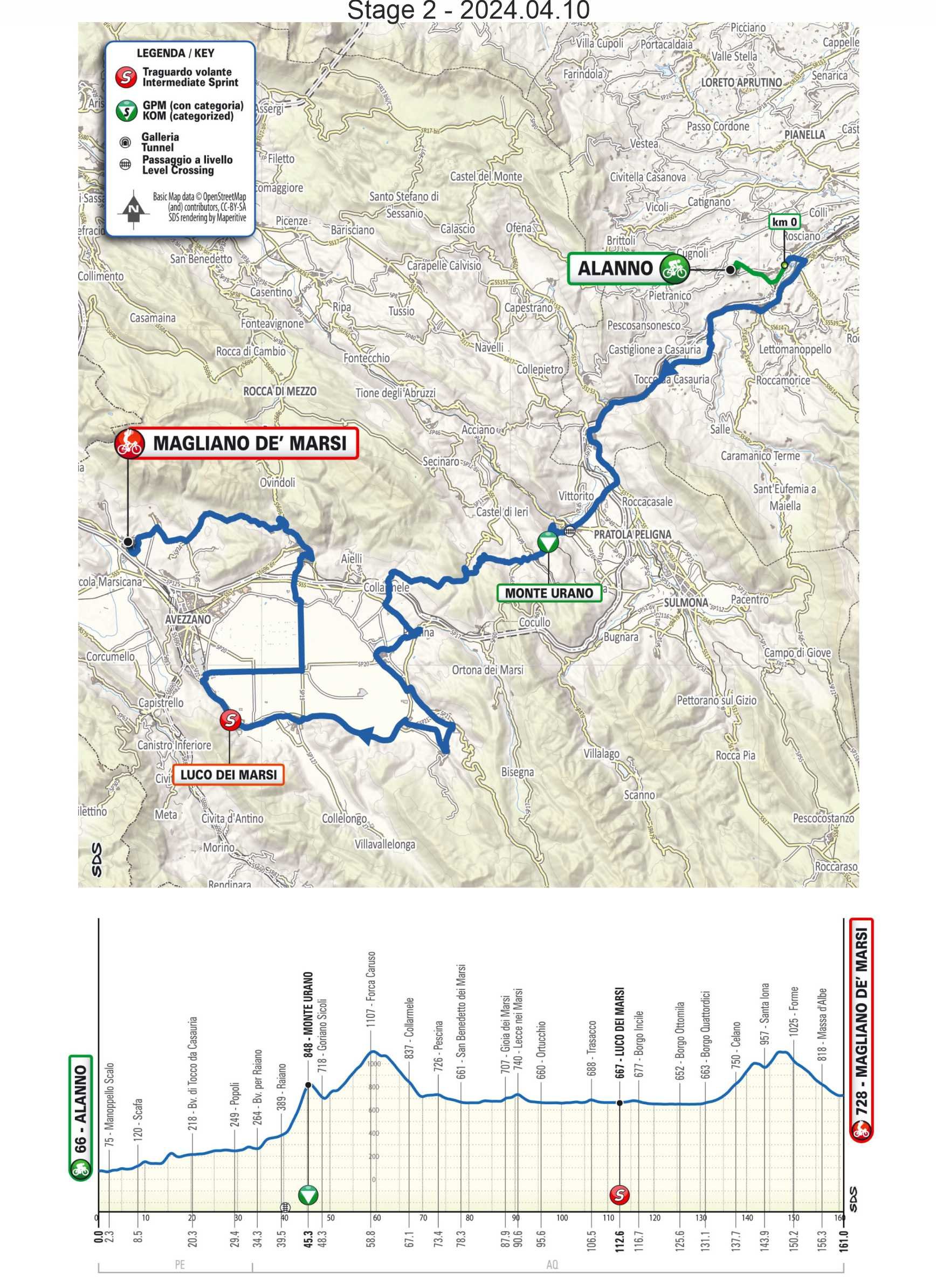 Giro d'Abruzzo_stage 2.jpg