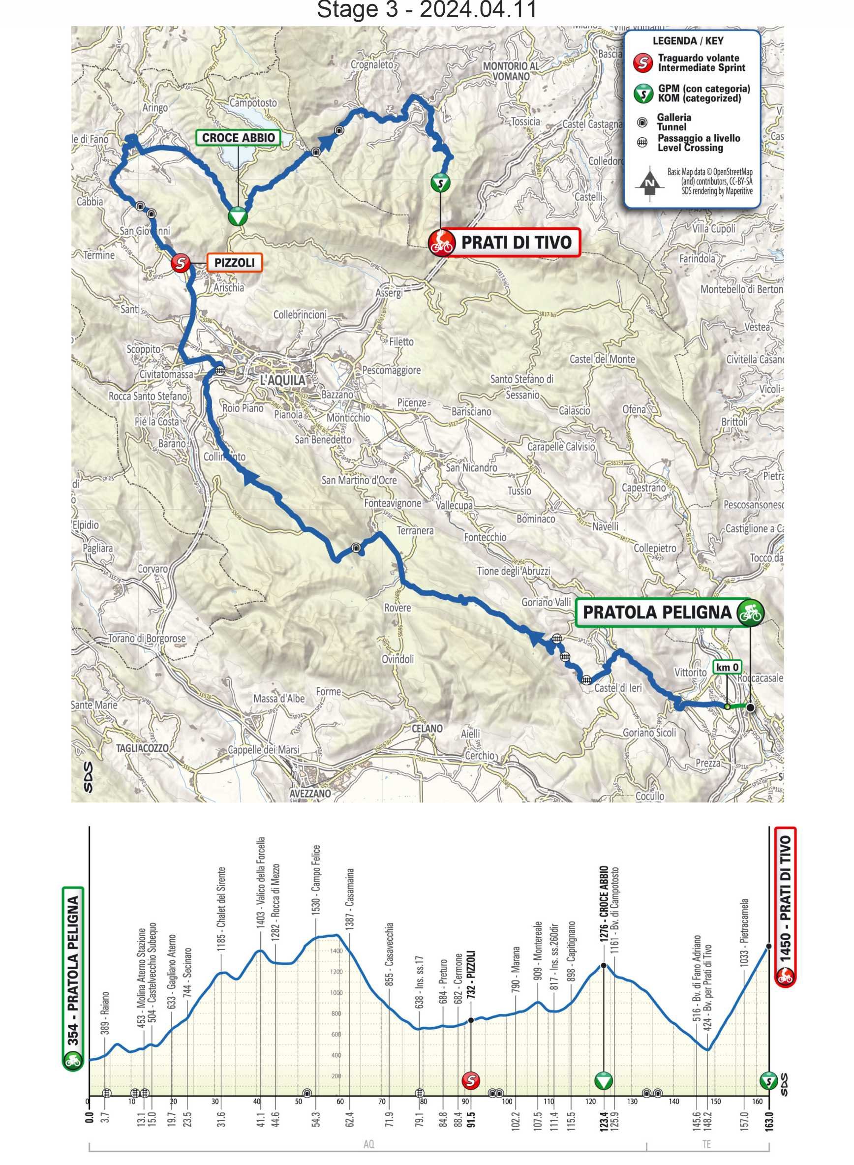 Giro d'Abruzzo_stage 3.jpg