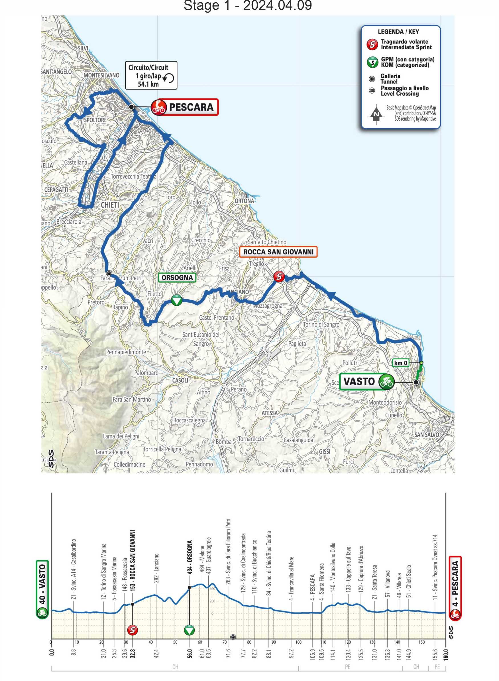 Giro d'Abruzzo_stage 1.jpg
