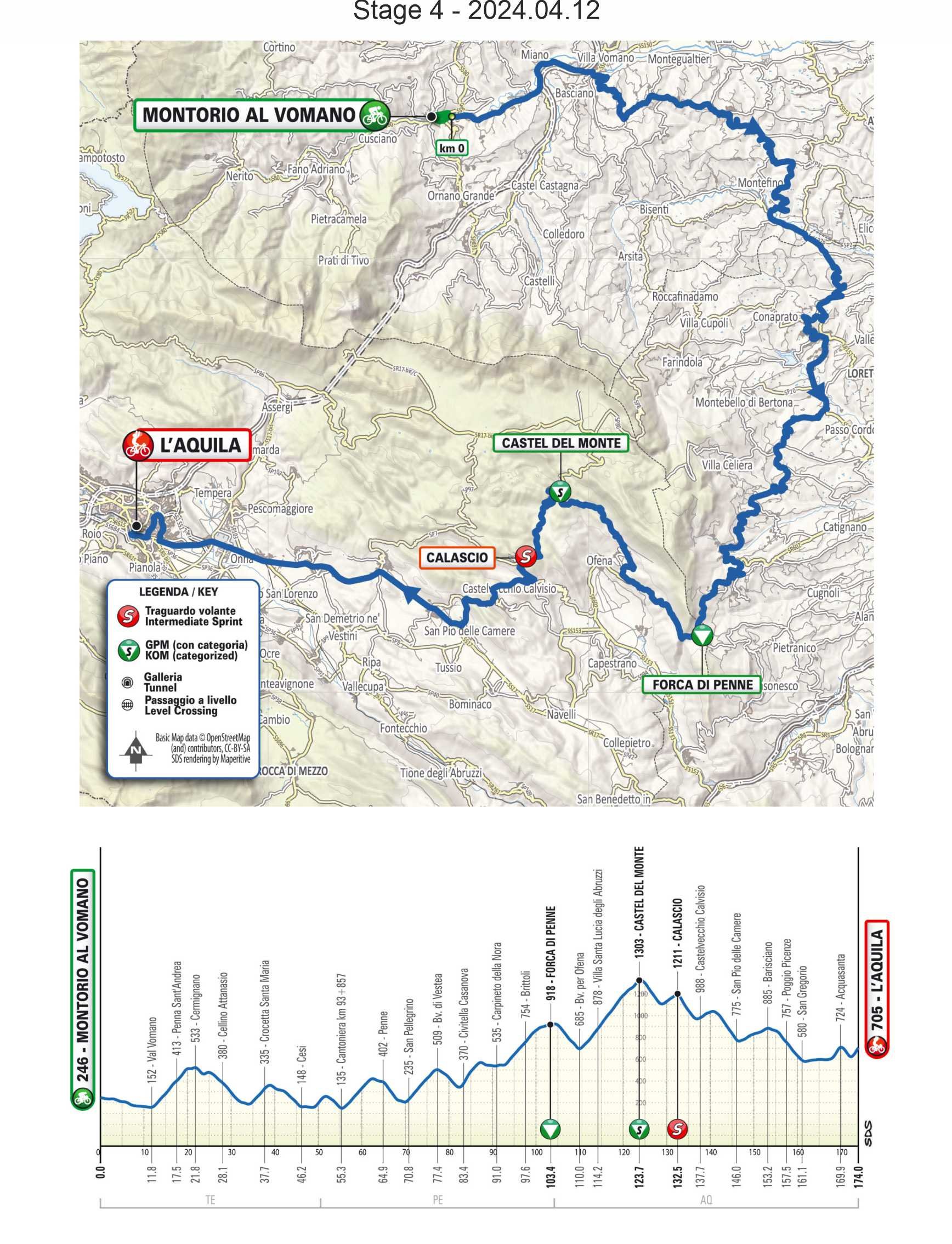 Giro d'Abruzzo_stage 4.jpg