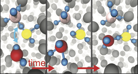 Covalent Bond Dynamics in Liquid Silicon