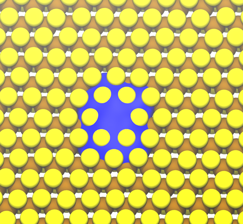 New Paper on Modeling Charge Carriers