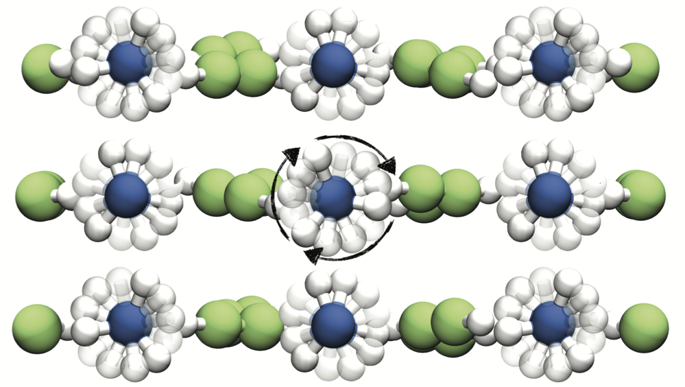 New paper in ACS Earth &amp; Space Chemistry on Titan Cryominerals