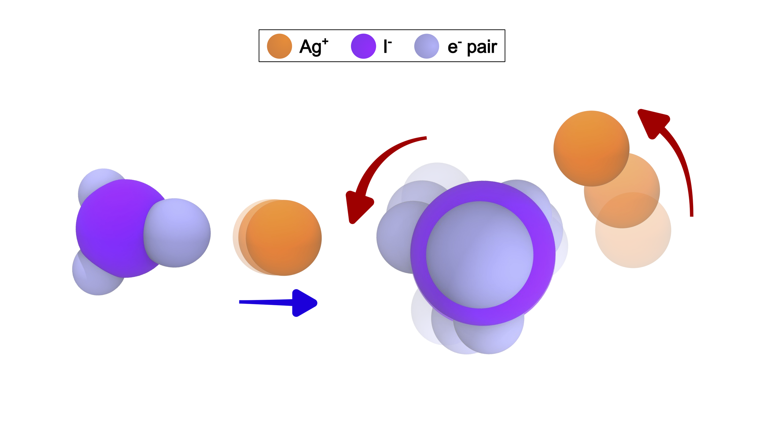 Electronic Paddle-Wheels published in Nature Communications!