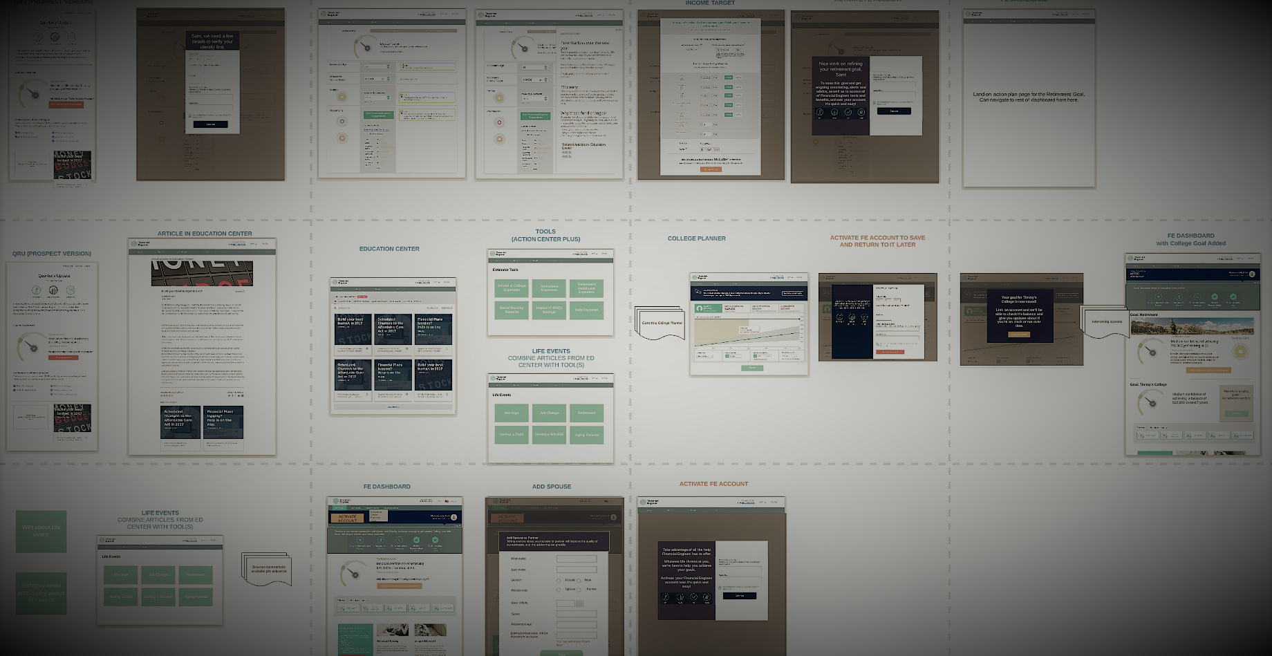 Onboarding flows.png
