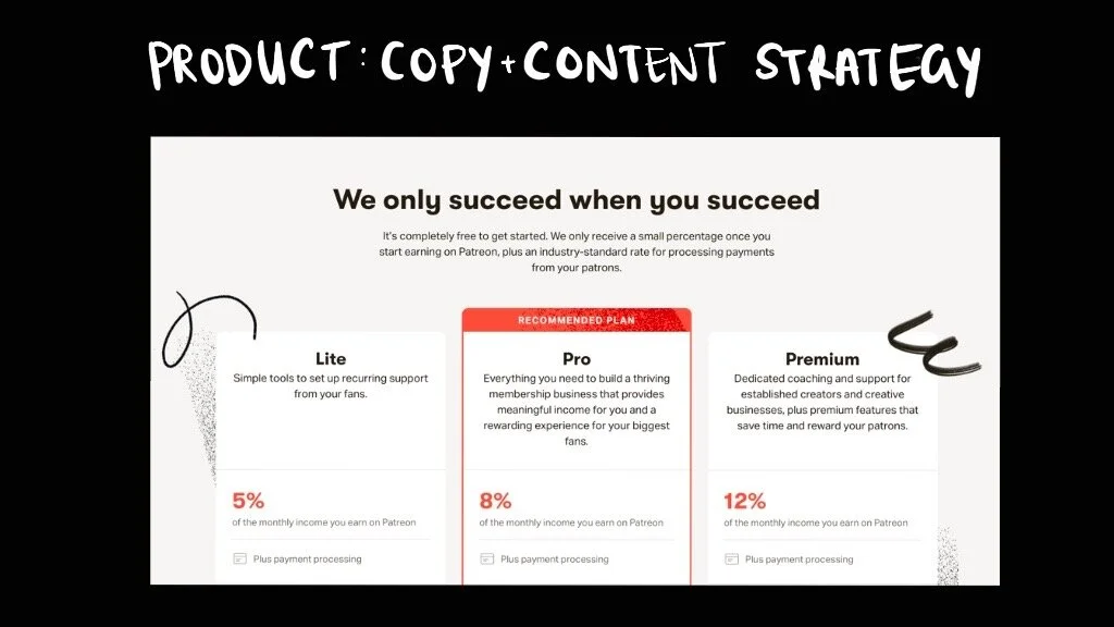 Patreon Pricing Launch