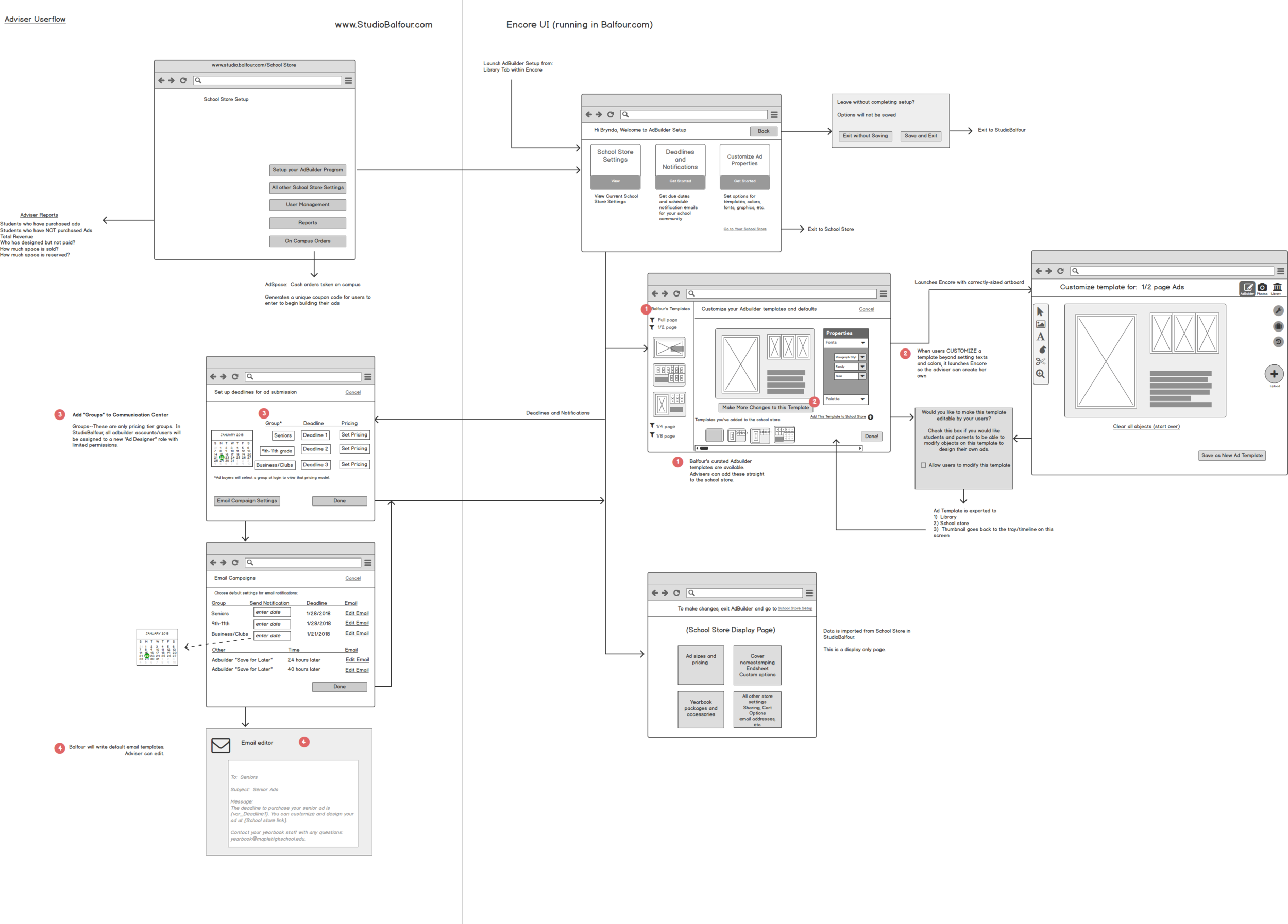 Wireframe (Adviser) Adbuilder  .png