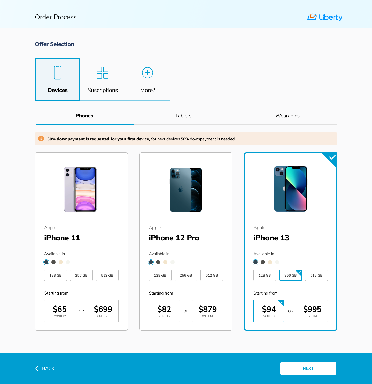 Offer Presentation Devices.png