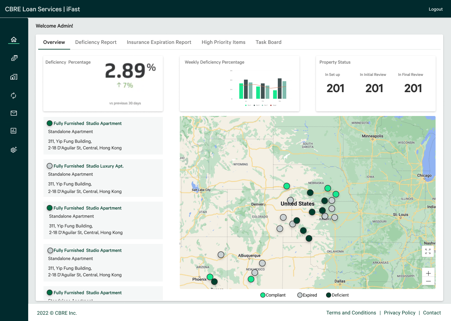 Admin Dashboard - Overview-idea 3.png