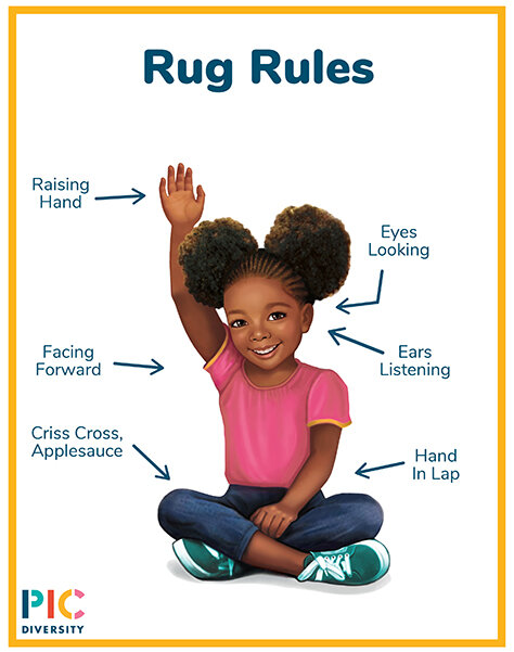 Classroom Rules Picdiversity Inc
