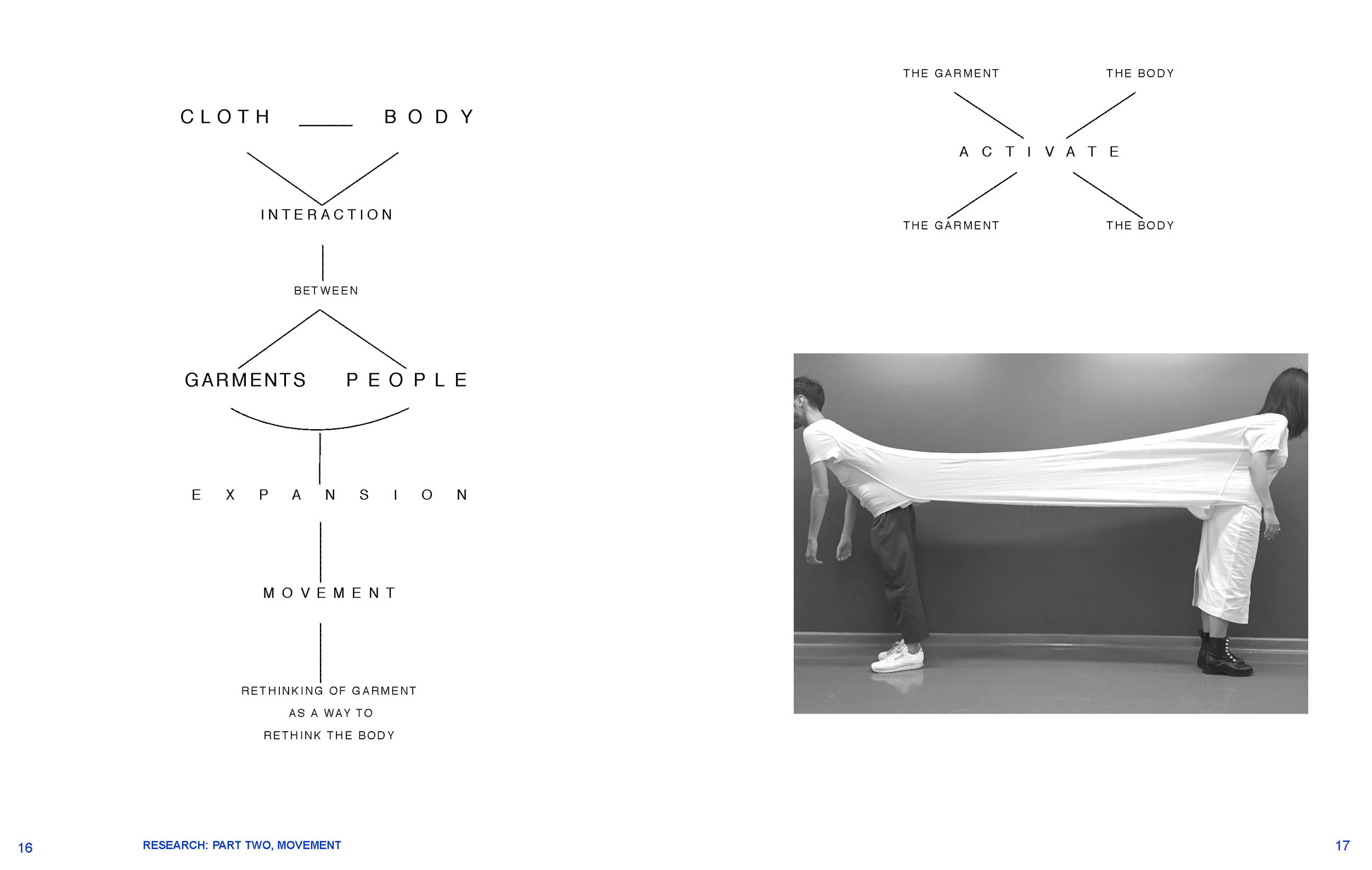 Danielevi_Sample Process_Page_04.jpg