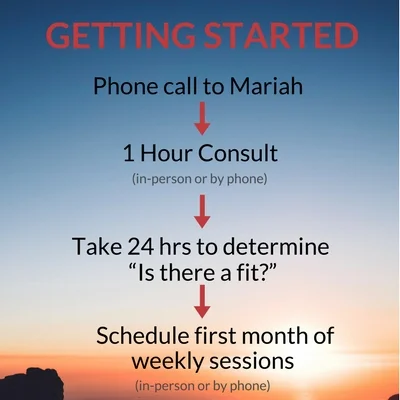 MariahRiess_GettingStarted.jpg