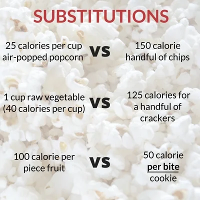 MariahRiess_Blog_Substitutions.jpg