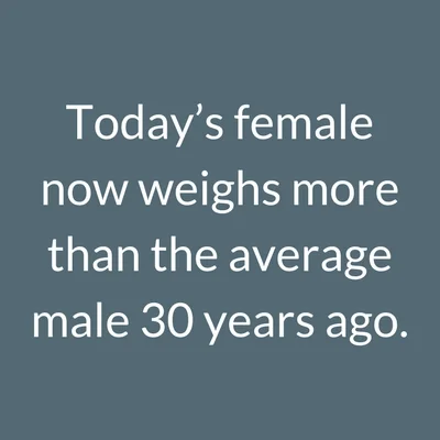 Source: CDC
