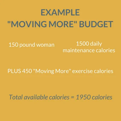 MariahRiess_blog_Freshmen15Prevention.2.jpg