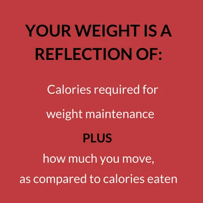 MariahRiess_Blog_Freshmen15Prevention_3.jpg