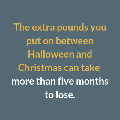 MariahRiess-PreventHolidayWeightGain-Part1.png