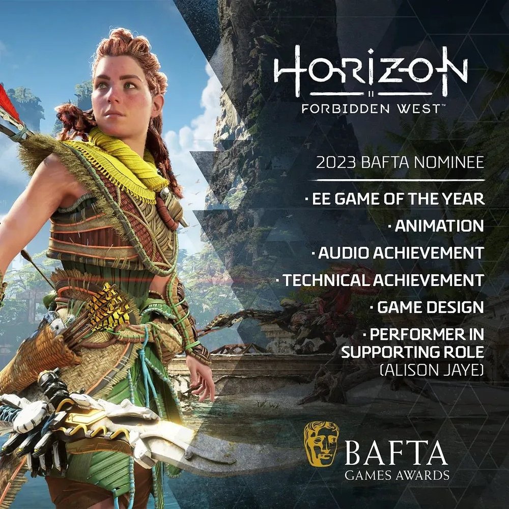 Horizon: Zero Dawn Global Game Awards Nominee 2017