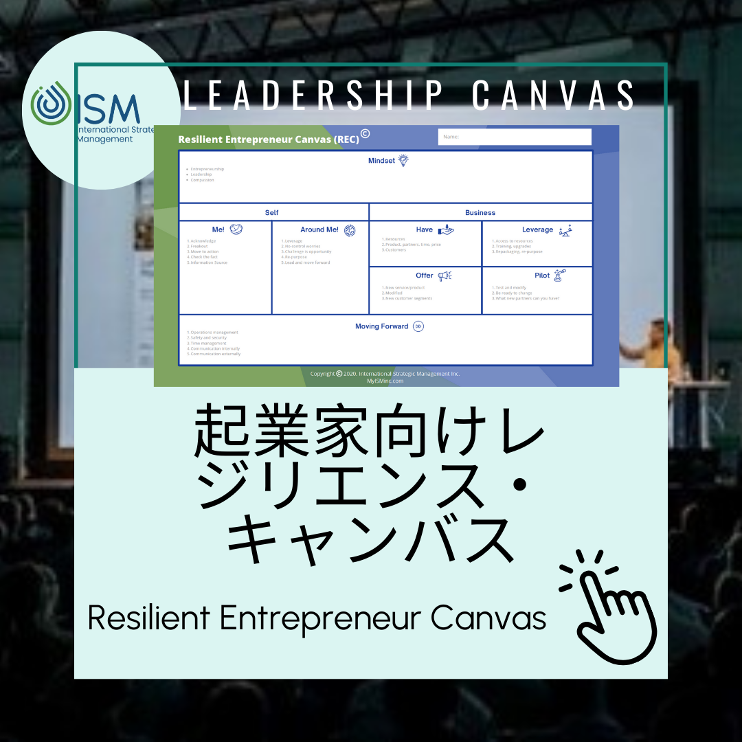 Resilient Entrepreneur Canvas - Japanese Version
