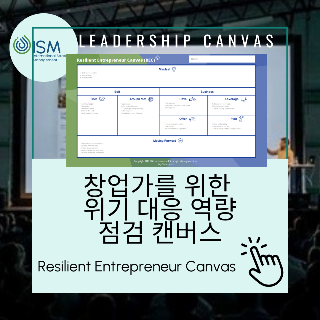 Resilient Entrepreneur Canvas - Korean Version