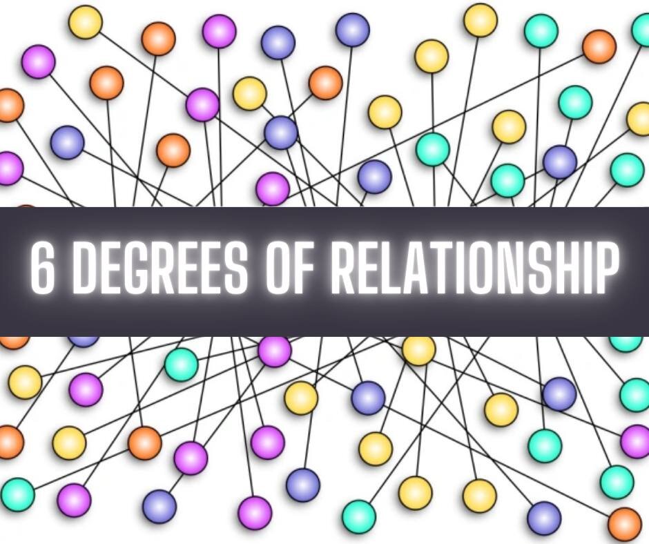 Looking forward to this Sunday with Dave Hall sharing the message looking at &quot;6 Degrees of Relationship&quot;
Hope to see you there or online.