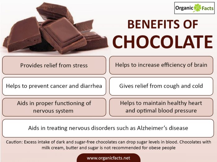 chocolateinfo1.jpg