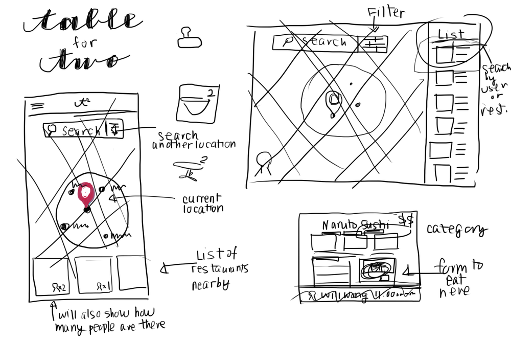 Initial Sketches