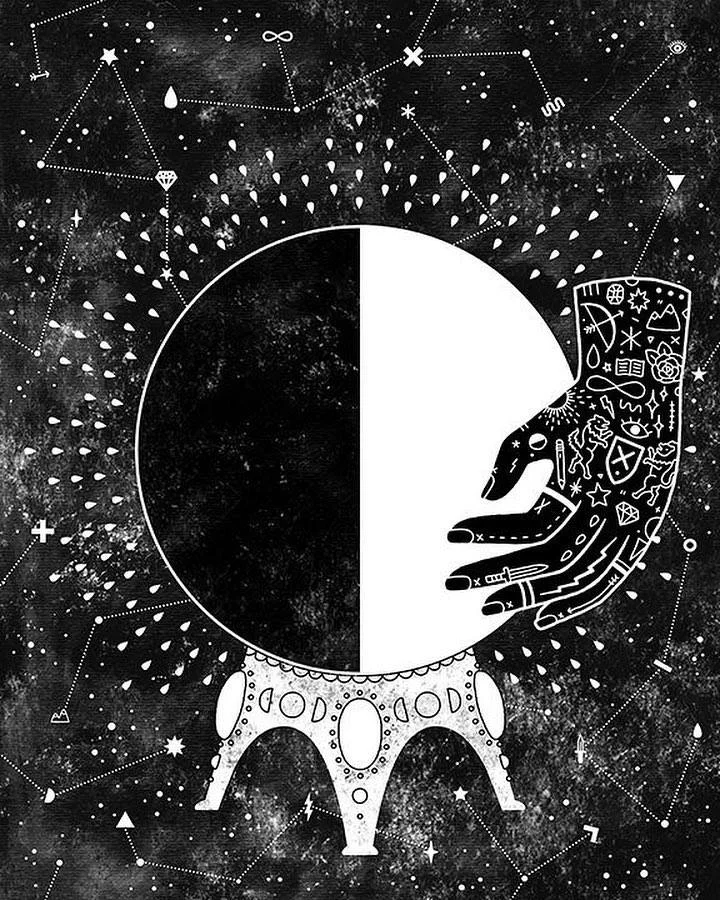 Predictive Astrology