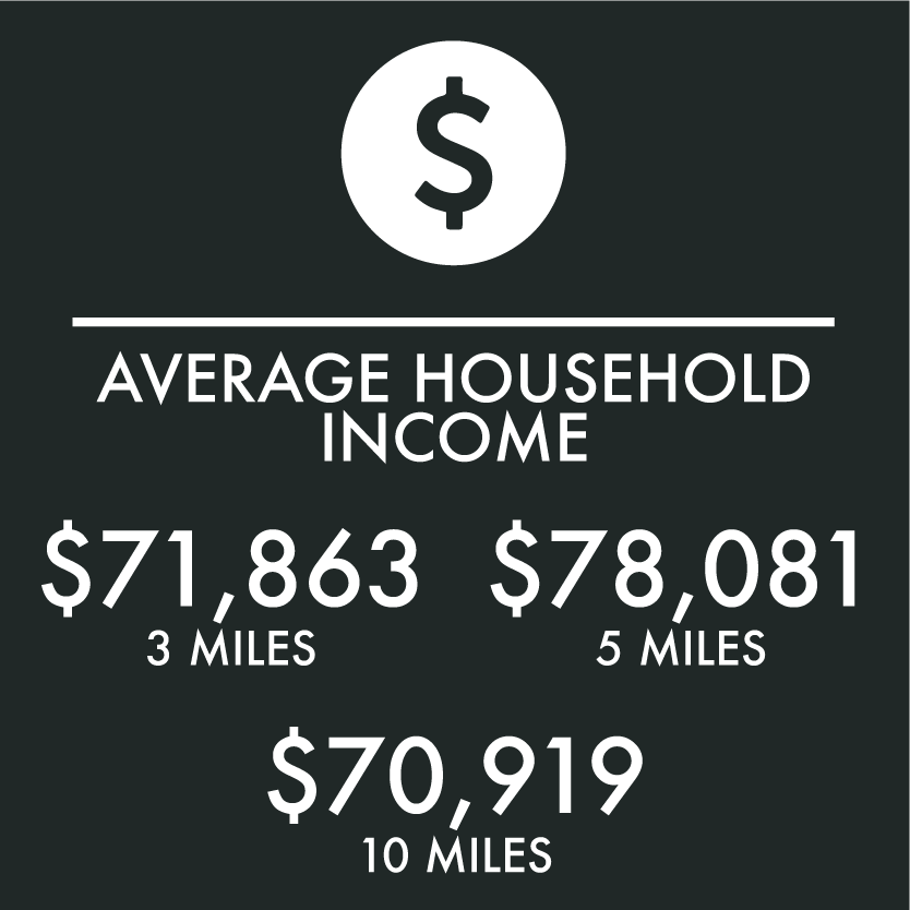 WEP_Income.png