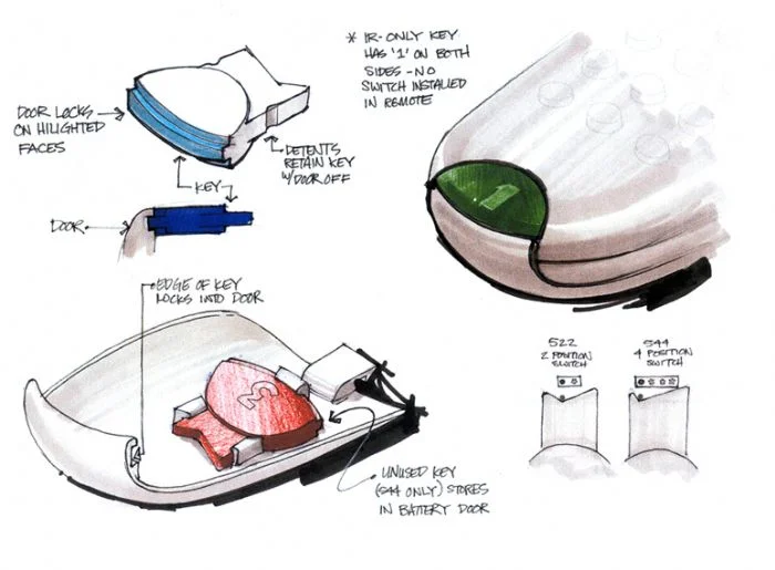 dish 701 remotes sketch1.jpg