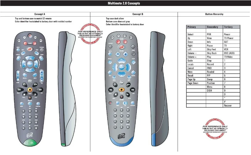 Multimote Concepts.JPG