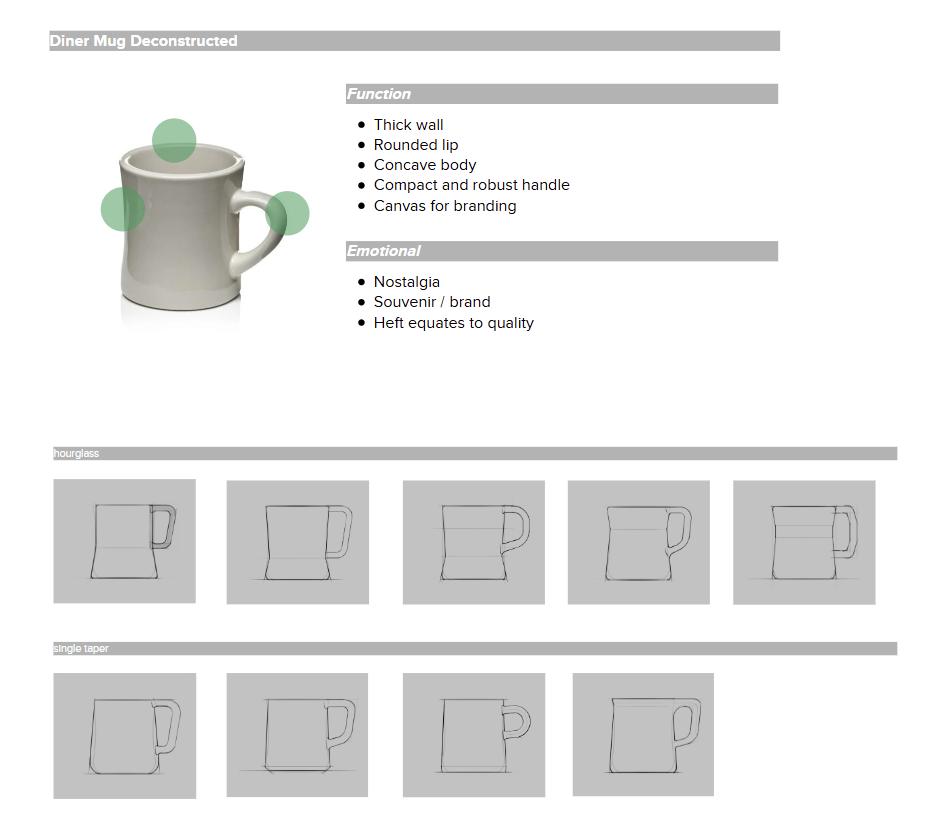 DinerMug Deconstructed.png