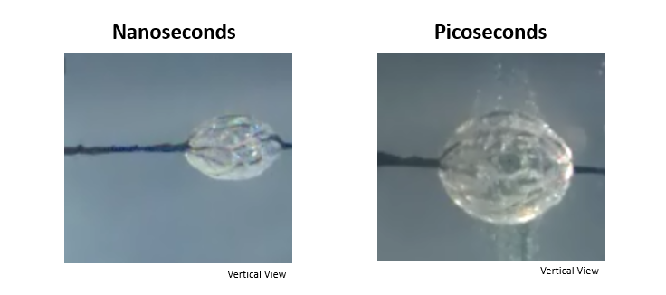 Videotaped by ultrahigh-speed digital camera Courtesy of Lutronic and S.B. Cho, MD, South Korea, comparison between nano- and pico-second on tissue phantom