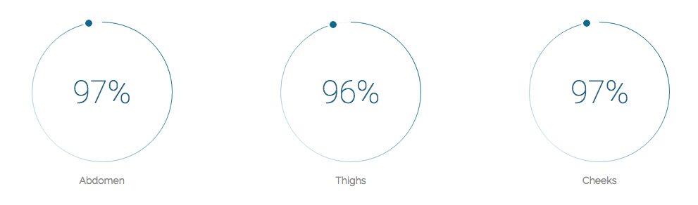 Satisfied-Patients.png
