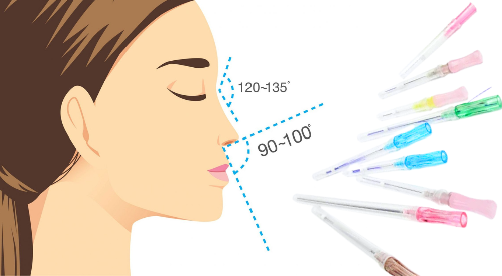 Biodegradable PDO, PCL and PLLA nose thread materials used for non-surgical nose thread lift in Singapore