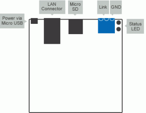 Loxone_Diagram_MSGo_Layout.gif