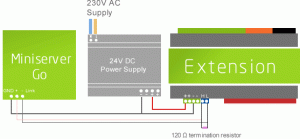 Loxone_Wiring_Miniserver_Go_PSU_Link.gif