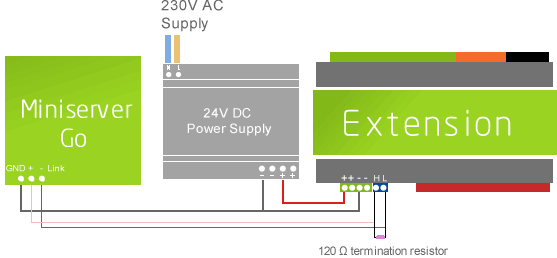 EN_KB_Wiring_Miniserver_Go_PSU_Link.gif